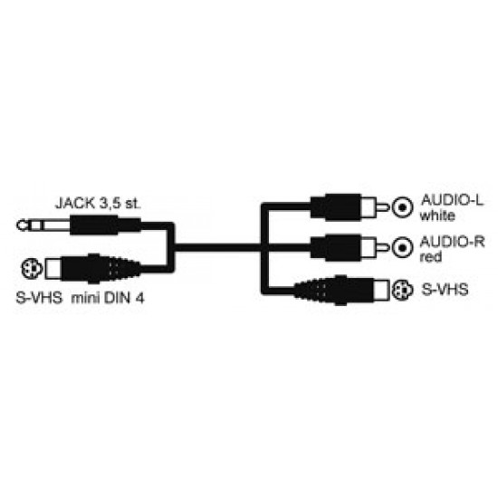 Kábel JACK 3.5 stereo+S-VHS/ 2xCINCH+S-VHS 3m